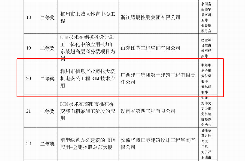 科創(chuàng)杯.PNG